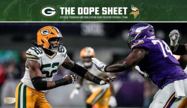 Packers take to the road to face Vikings