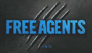 Complete list of Panthers 2026 free agents