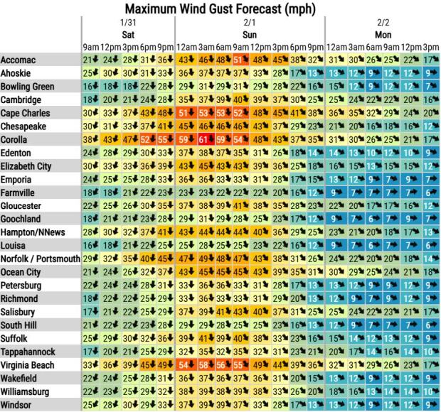 Maximum wind gust forecast, as of Saturday morning, Jan. 31, 2026. (National Weather Service)