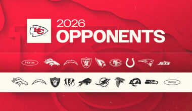 Here’s a Look at the Chiefs Opponents in 2026