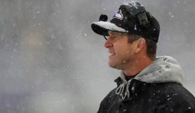 10 things to know about John Harbaugh