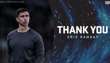 Minnesota United Announces Eric Ramsay Departure