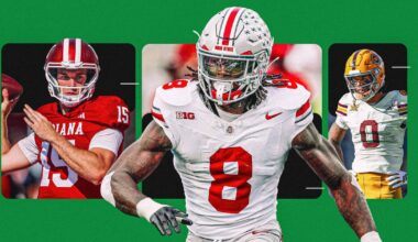 2026 NFL Draft rankings: Who are the top 100 prospects in this year’s class?