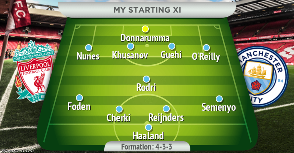 Manchester City's predicted line-up vs Liverpool