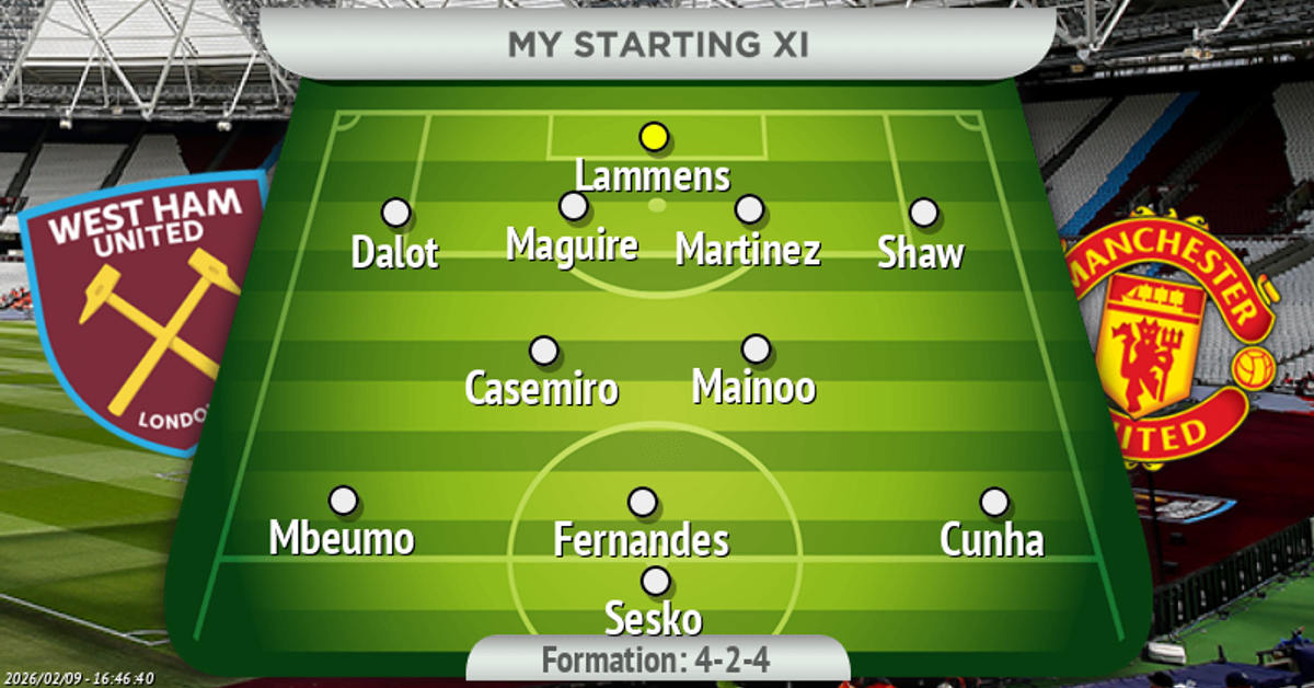 Manchester United's predicted line-up to take on West Ham