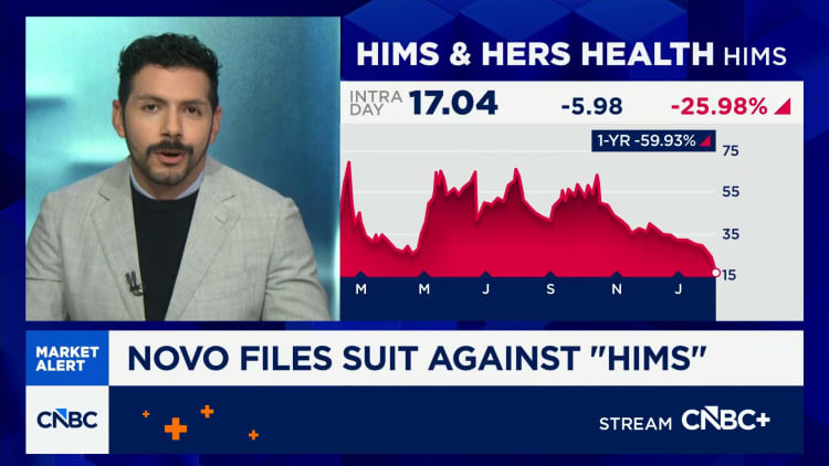 Novo Nordisk sues Hims & Hers: Here's what you need to know