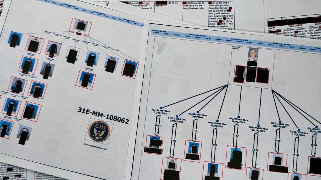 A document that was included in the Department of Justice release of the Jeffrey Epstein files, photographed Monday, Feb. 2, 2026, shows a diagram prepared by the FBI attempting to chart the network of Epstein's victims and the timeline of their alleged abuse.