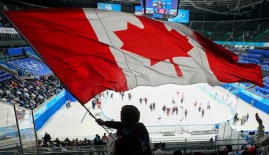 How Team Canada stacks up against its Winter Olympic rivals