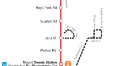 TTC Service Changes Effective February 8, 2026 – Steve Munro