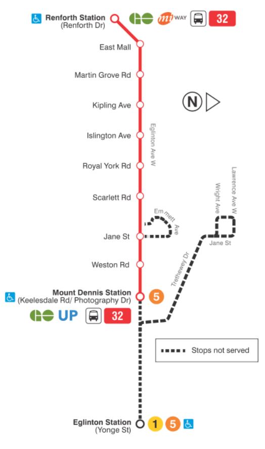TTC Service Changes Effective February 8, 2026 – Steve Munro