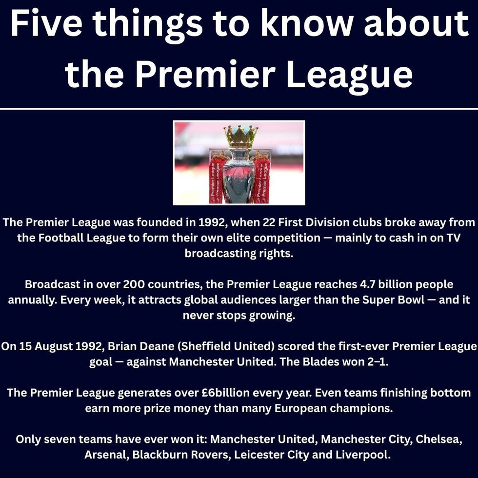Five facts about the Premier League
