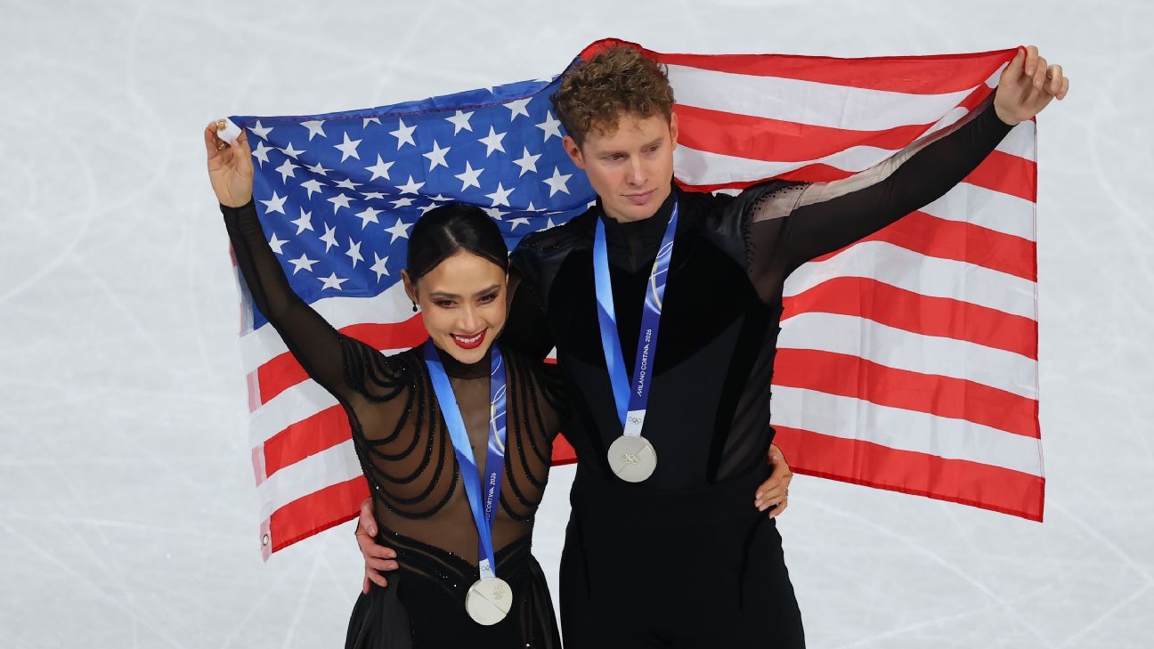No appeal of ice dance scoring that sent Chock, Bates to silver