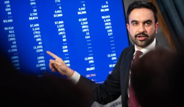 Mamdani says tax hike is needed to stop 'fiscal crisis.' Critics aren't buying it.