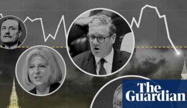 How rightwing rhetoric has risen sharply in the UK parliament – an exclusive visual analysis | Politics