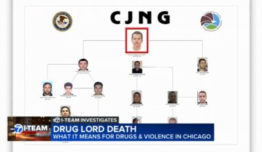 'El Mencho' dead: What comes next after notorious drug boss, leader of Jalisco New Generation Cartel killed by Mexican military?