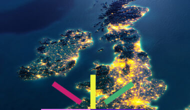 BT is delivering, with record full fibre connections and further retail customer growth