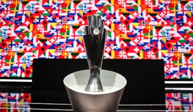 England learn UEFA Nations League draw