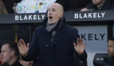 Norwich City: Ball numbers and draw time for FA Cup fifth rd