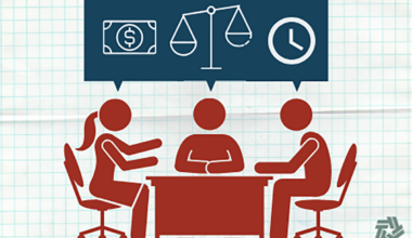 Federal employees’ options for appealing adverse actions headed for an overhaul