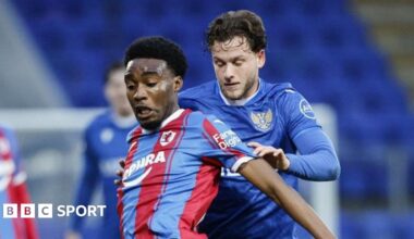 Raith Rovers v St Johnstone