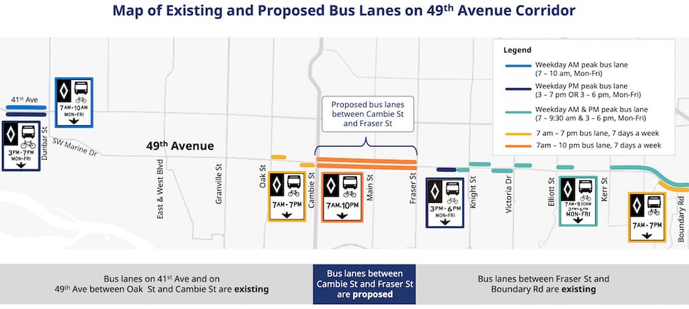 49th avenue vancouver translink bus lanes