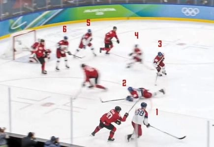 Czechia vs Canada (3/18/26)