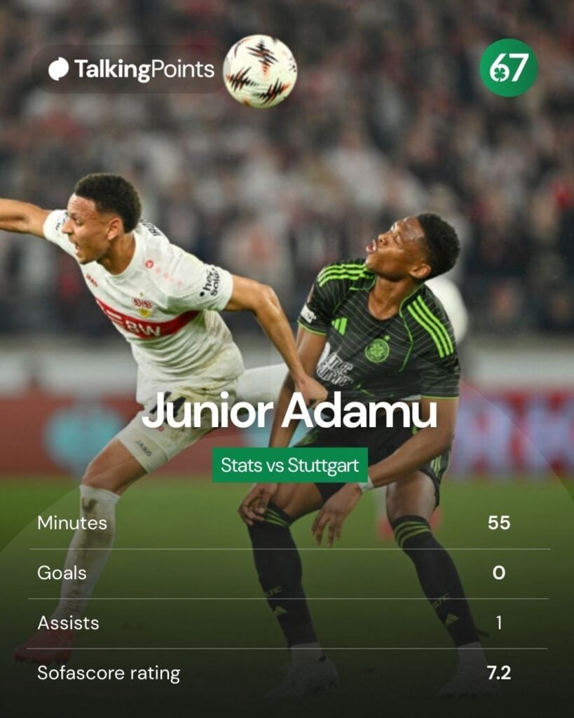 Luca Jaquez of VfB Stuttgart challenges Junior Adamu of Celtic for a header