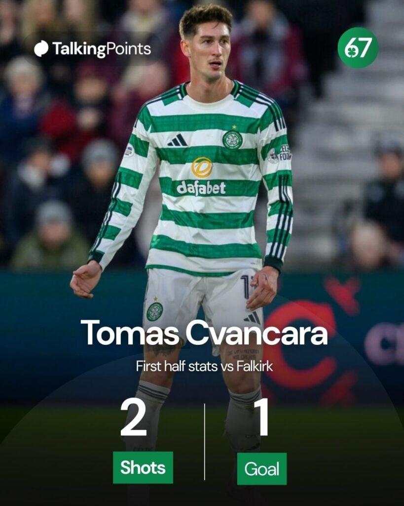 Tomas Cvancara of Celtic during the William Hill Premiership match between Heart of Midlothian and Celtic