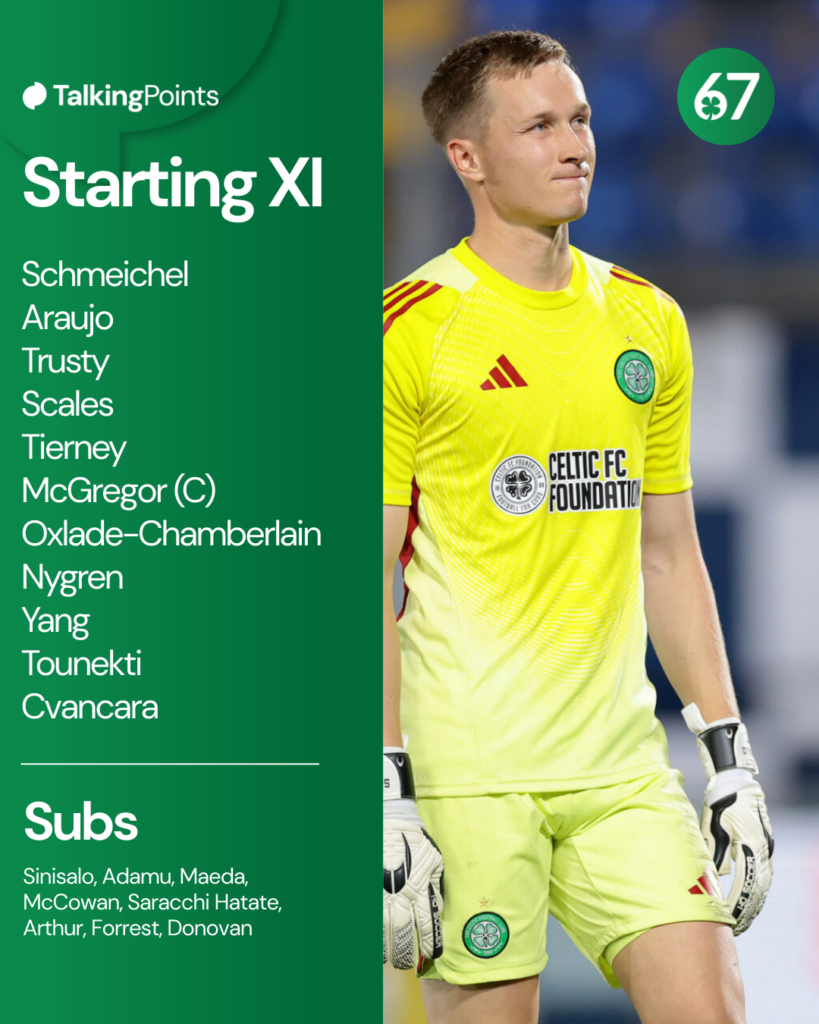 Viljami Sinisalo after the Como Cup shootout between Al-Ahli and Celtic