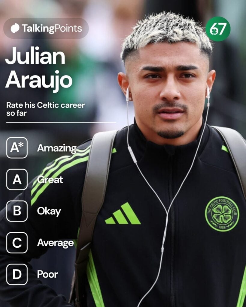 Julian Araujo of Celtic arrives prior to the William Hill Premiership match between Celtic and Falkirk