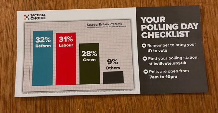 The leaflet was sent "on behalf of" Labour candidate Angeliki Stogia.