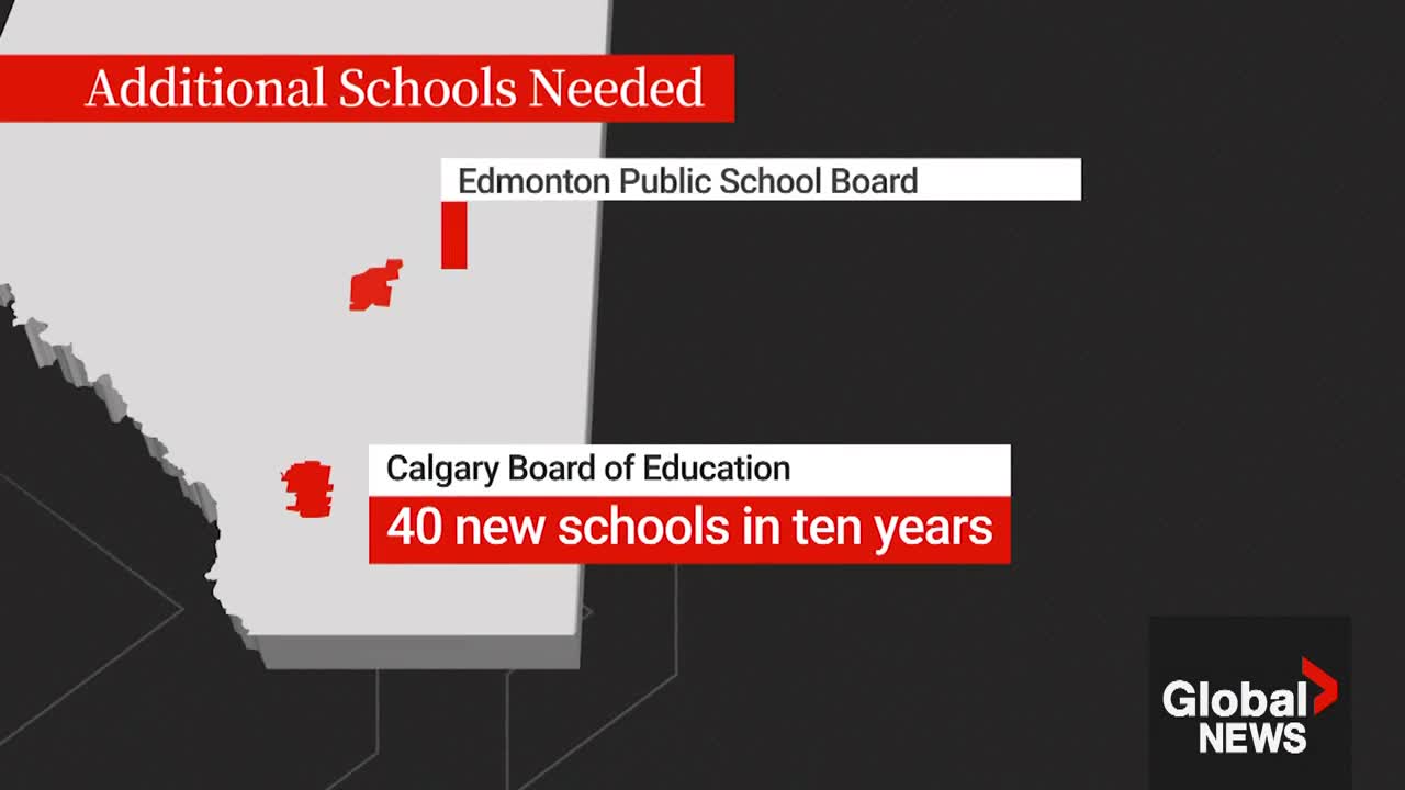 Click to play video: 'Challenges arise as Alberta’s population keeps booming'