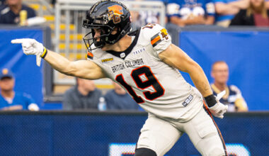 A team-by-team look at 2026 CFL Free Agency