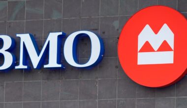 Bank of Montreal fined $4-million for overcharging customers on discounted plans