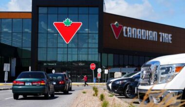 Canadian Tire says Triangle Rewards are its ‘linchpin’ for growth - National