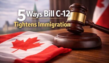Canada’s New Bill C-12 Is Moving Fast To Become Law And Tighten Immigration