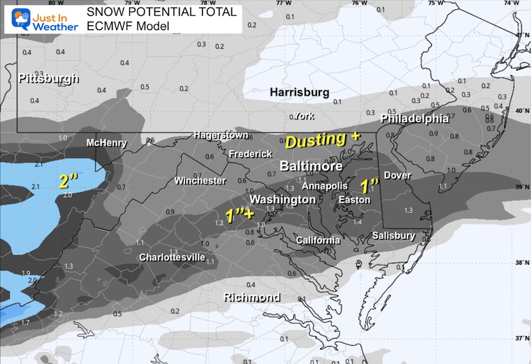 February 2 weather forecast snow total Wednesday ECMWF