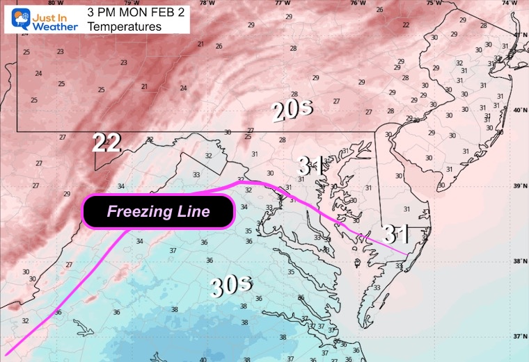 February 2 weather temperatures Monday afternoon