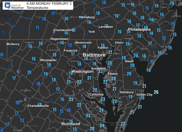 February 2 weather temperatures Monday morning groundhog day