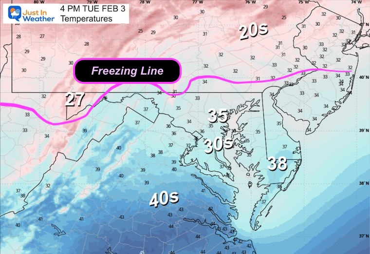 February 2 weather temperatures Tuesday afternoon
