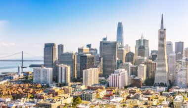 San Francisco skyline