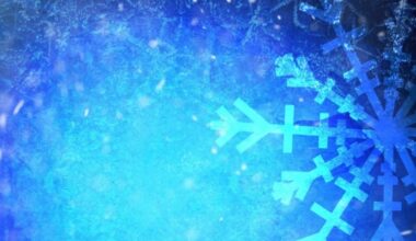 Road closures across the Midlands due to winter weather