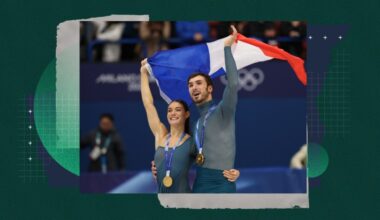 Ice Dance Milan Olympic Gold Awarded to Controversial French Pair