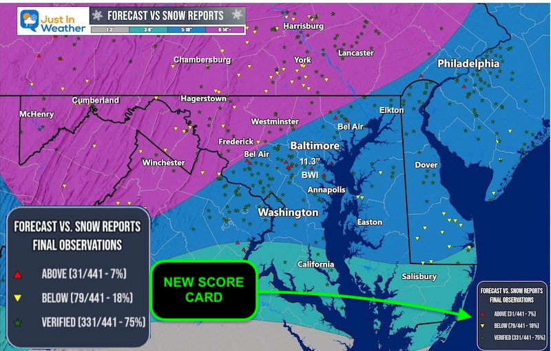 January 25 Snow Reports Grade My Forecast