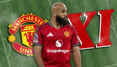 Man Utd XI vs West Ham: Confirmed team news and predicted lineup - London Evening Standard