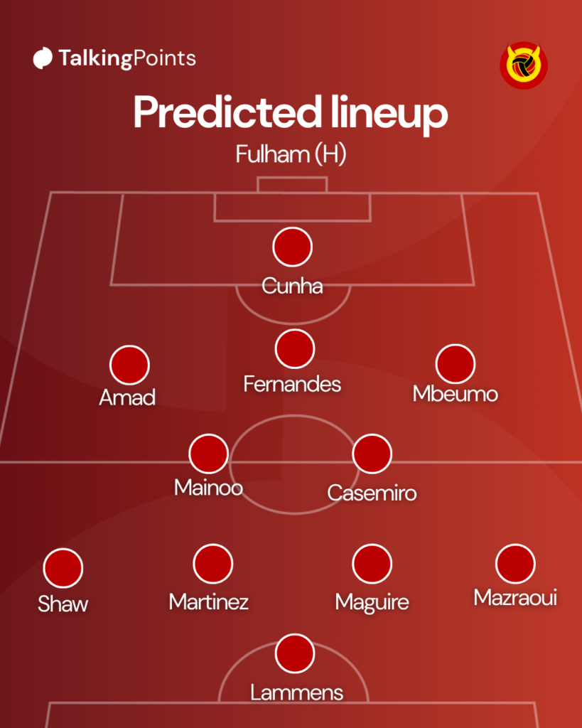 Predicted XI
