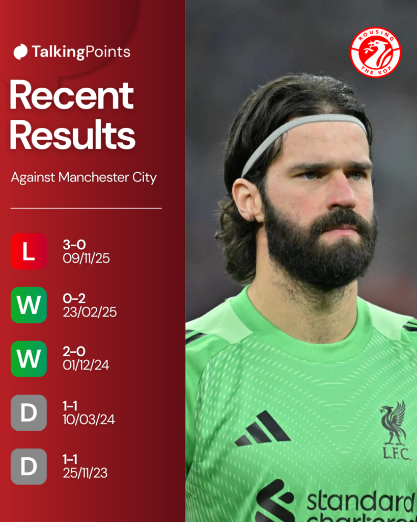 Alisson before Marseille vs Liverpool - UEFA Champions League