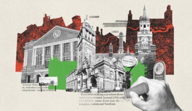 The scandal of London councils' spending black holes