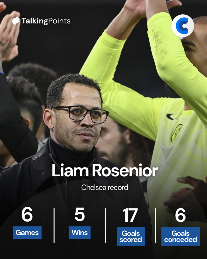 Liam Rosenior's record at Chelsea