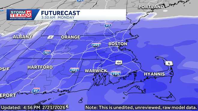 Futurecast futurecast